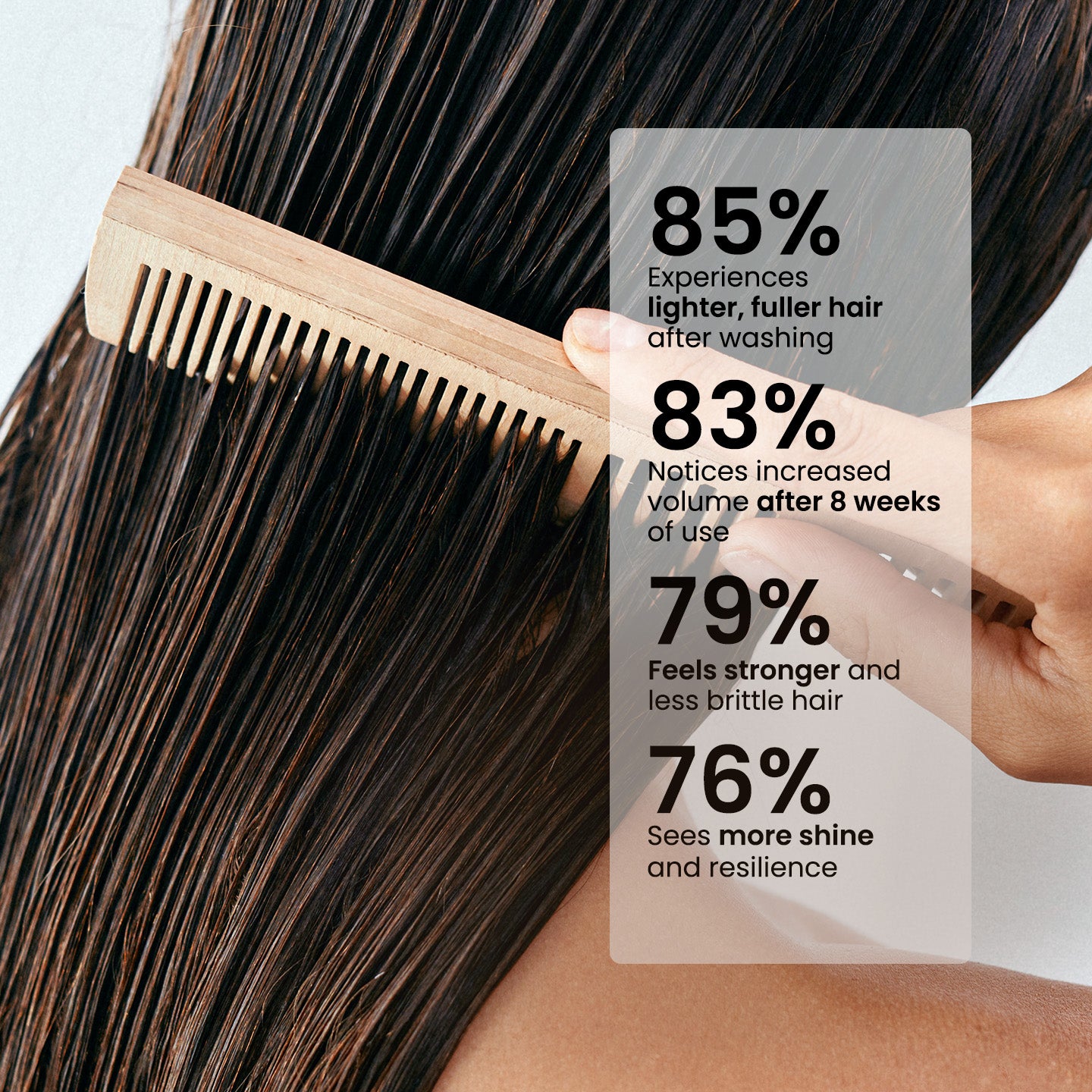 Champú de colágeno