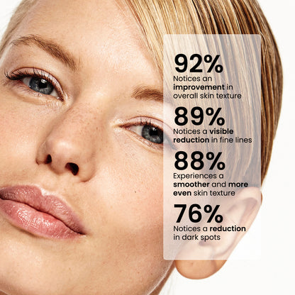 Tónico exfoliante con 7% de AHA