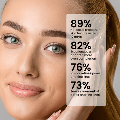 Loción exfoliante con 8% de AHA