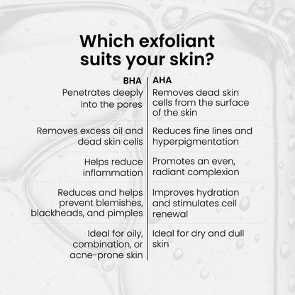 Loción exfoliante con 8% de AHA