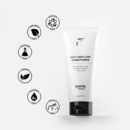 Pack Anticaída de Cabello - 3 Champús y 3 Acondicionadores