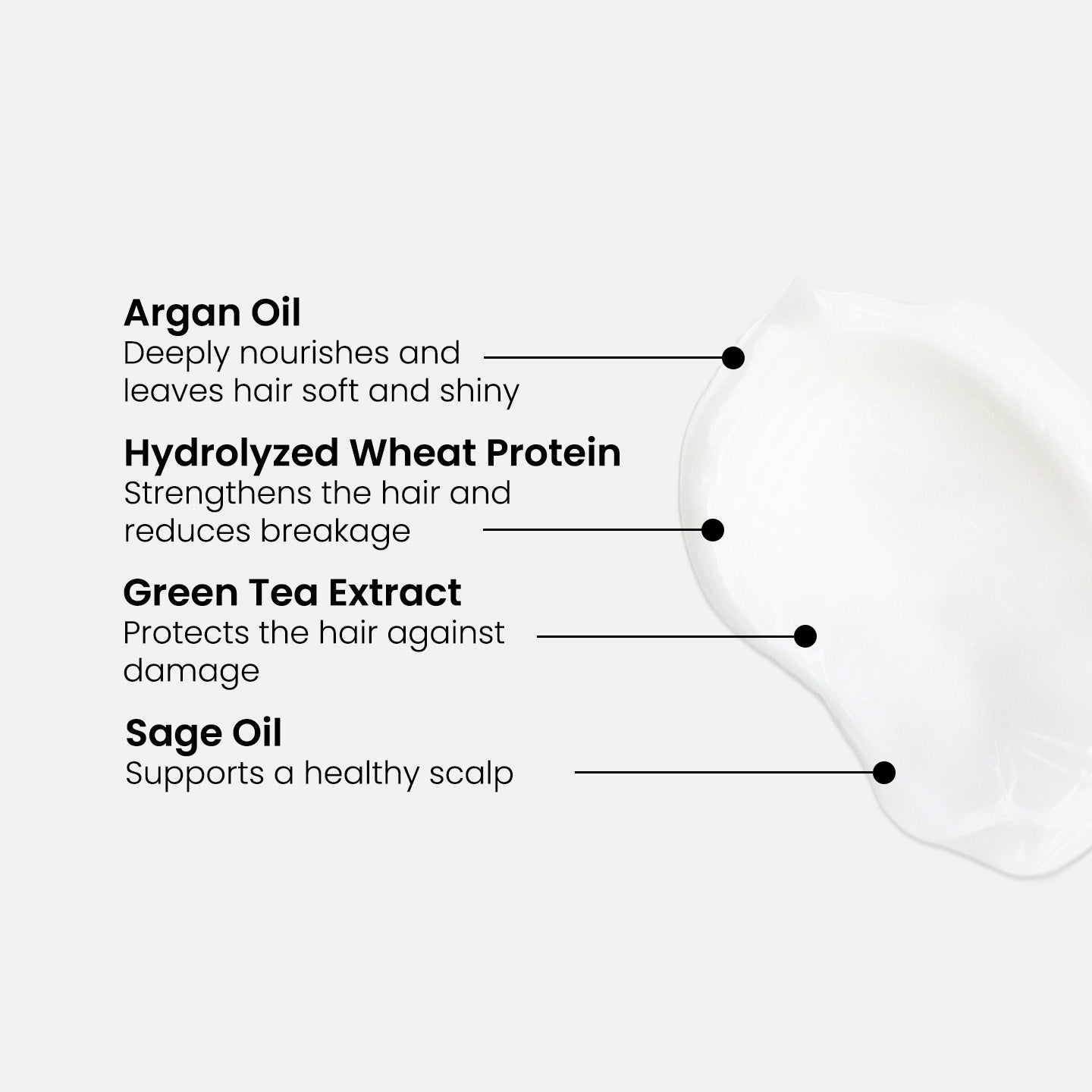 Acondicionador Anticaída del Cabello