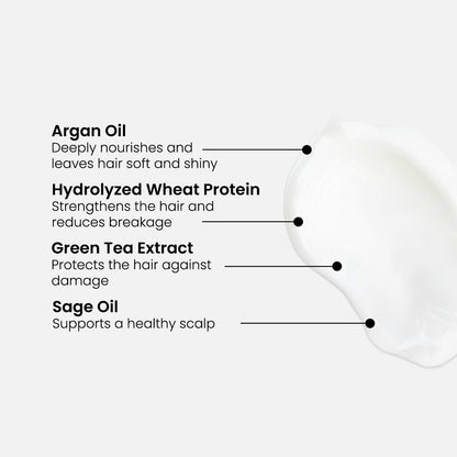 Acondicionador Anticaída del Cabello