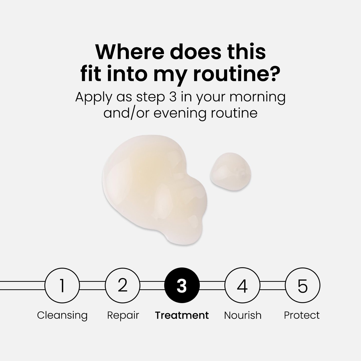 Suero de 3% Bakuchiol