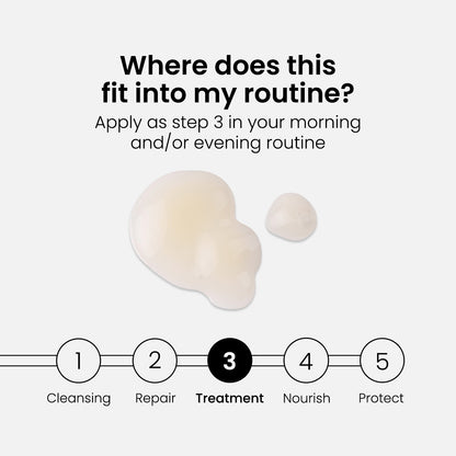 Suero de 3% Bakuchiol