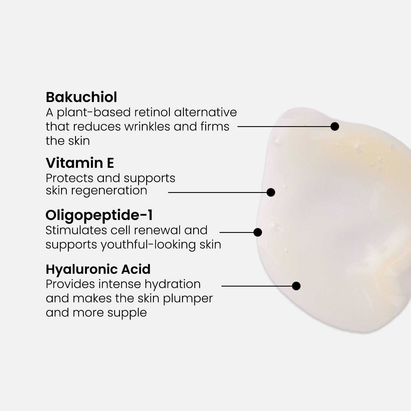 Suero de 3% Bakuchiol