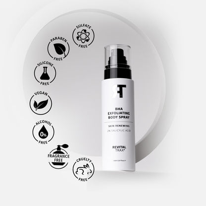 Spray corporal exfoliante con 2% BHA
