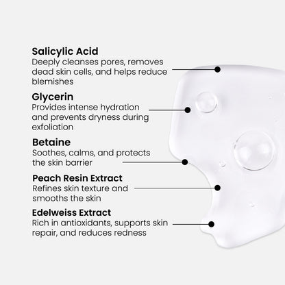 Spray corporal exfoliante con 2% BHA