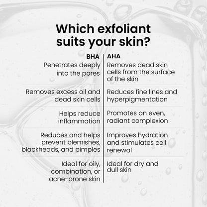 Limpiador exfoliante con 2% de BHA