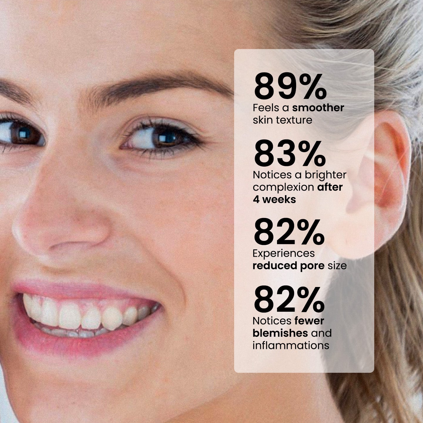 Loción exfoliante 2% BHA