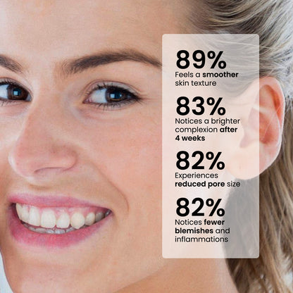 Loción exfoliante 2% BHA