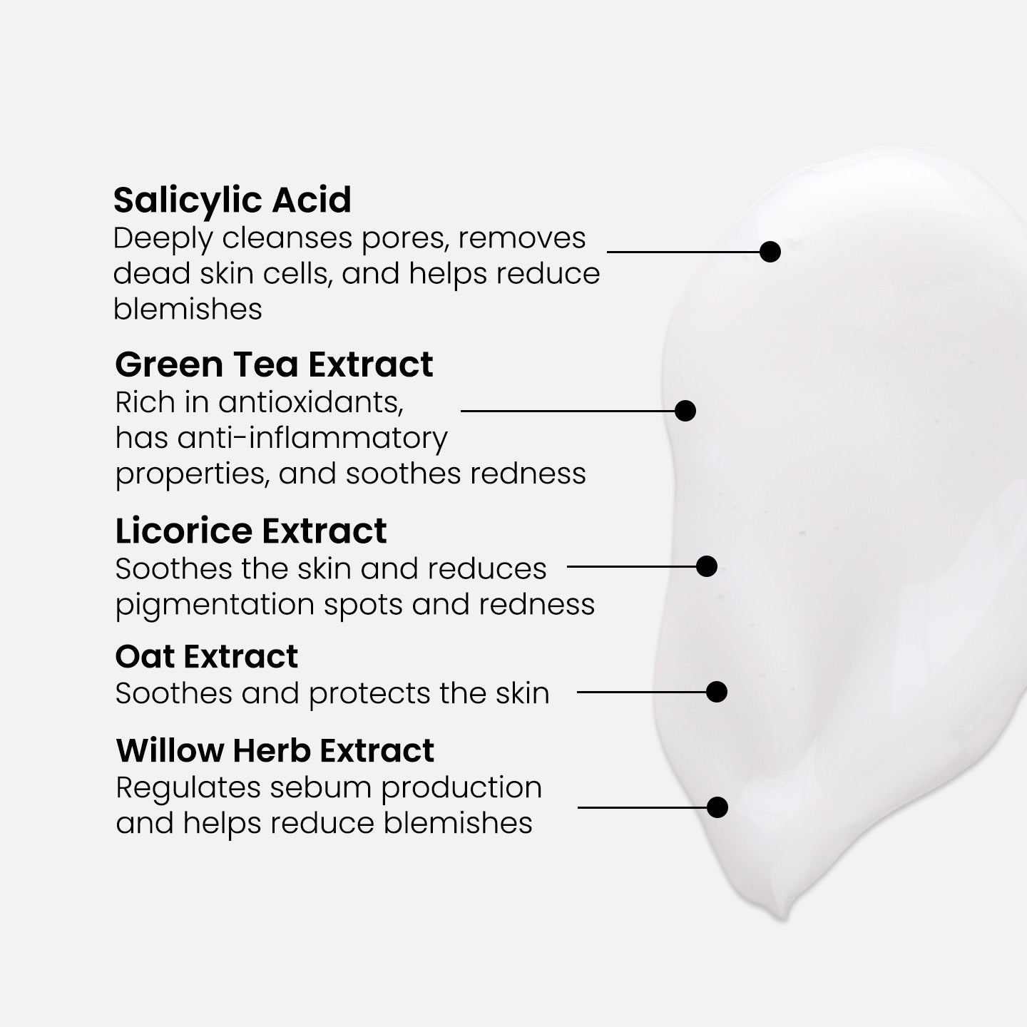 Loción exfoliante 2% BHA