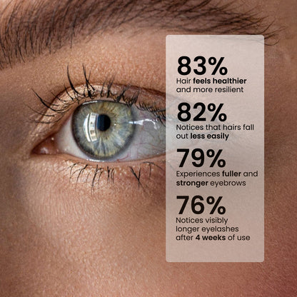 Suero Avanzado Potenciador de Cejas y Pestañas