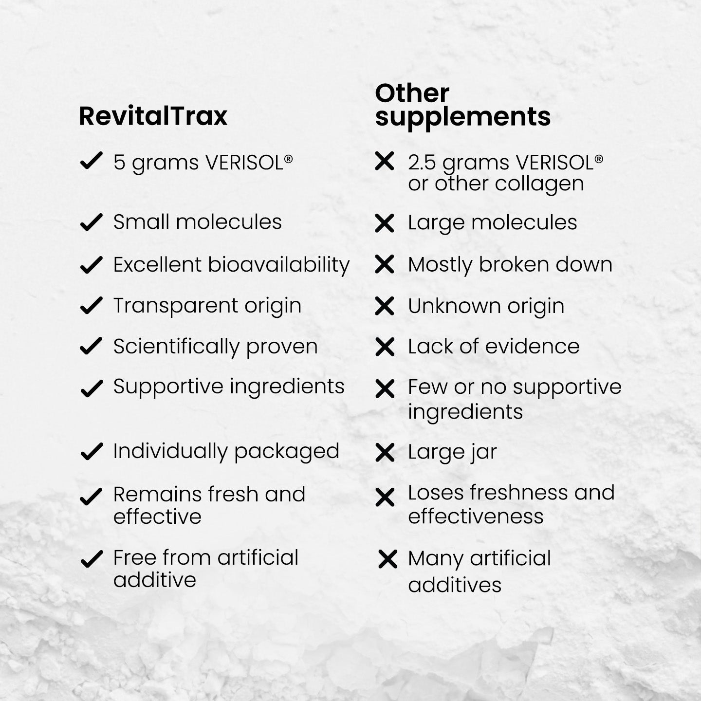 Complejo Profesional de Colágeno de Belleza Antienvejecimiento