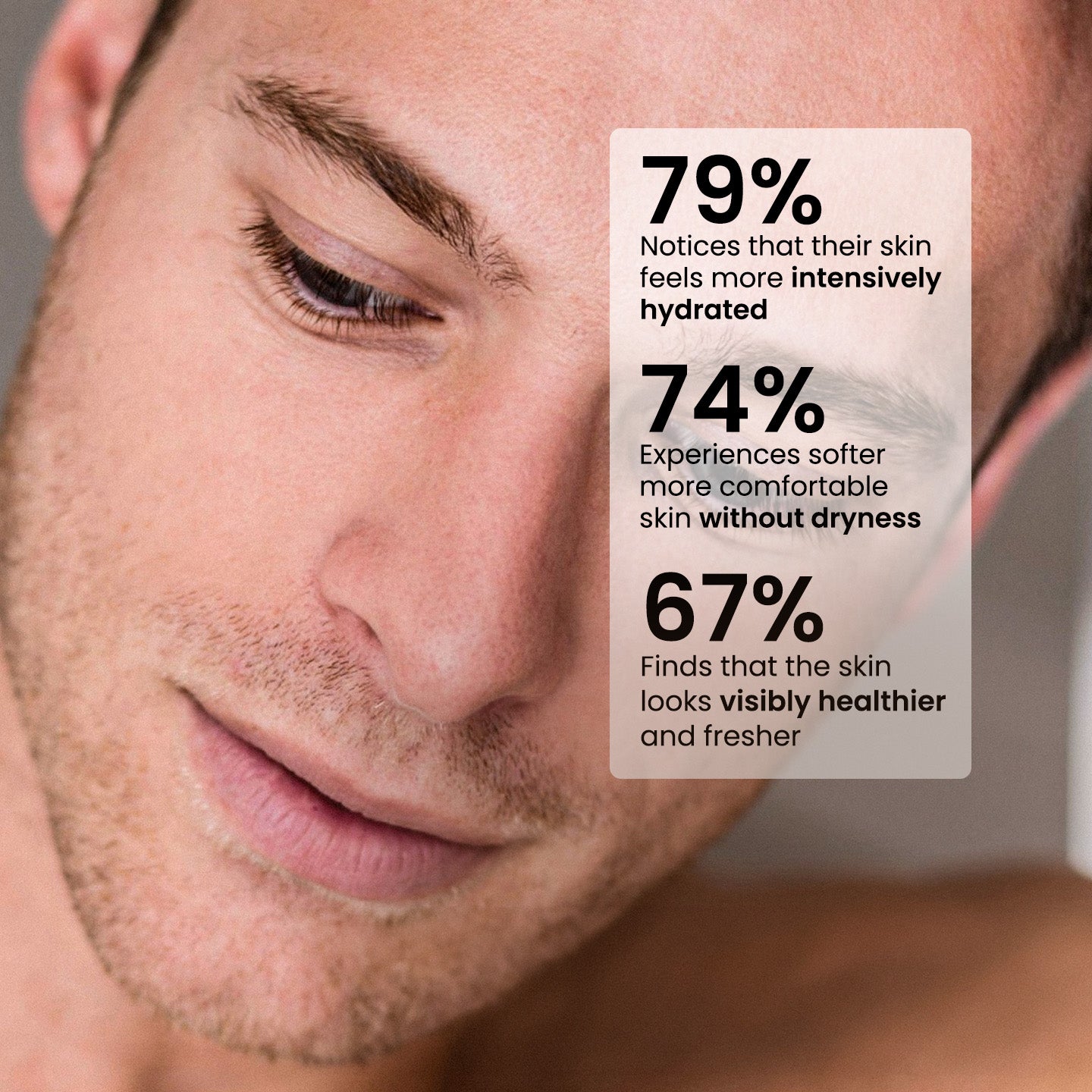 Crema facial diaria para hombres