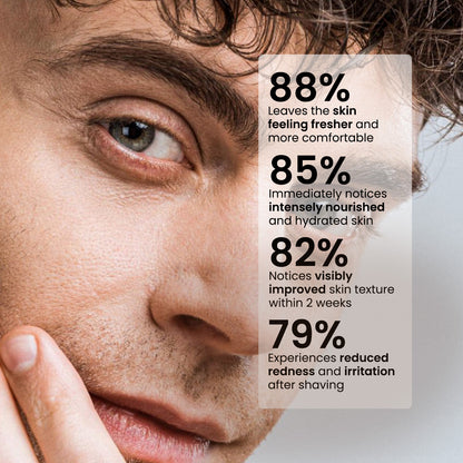 Loción facial diaria para hombres