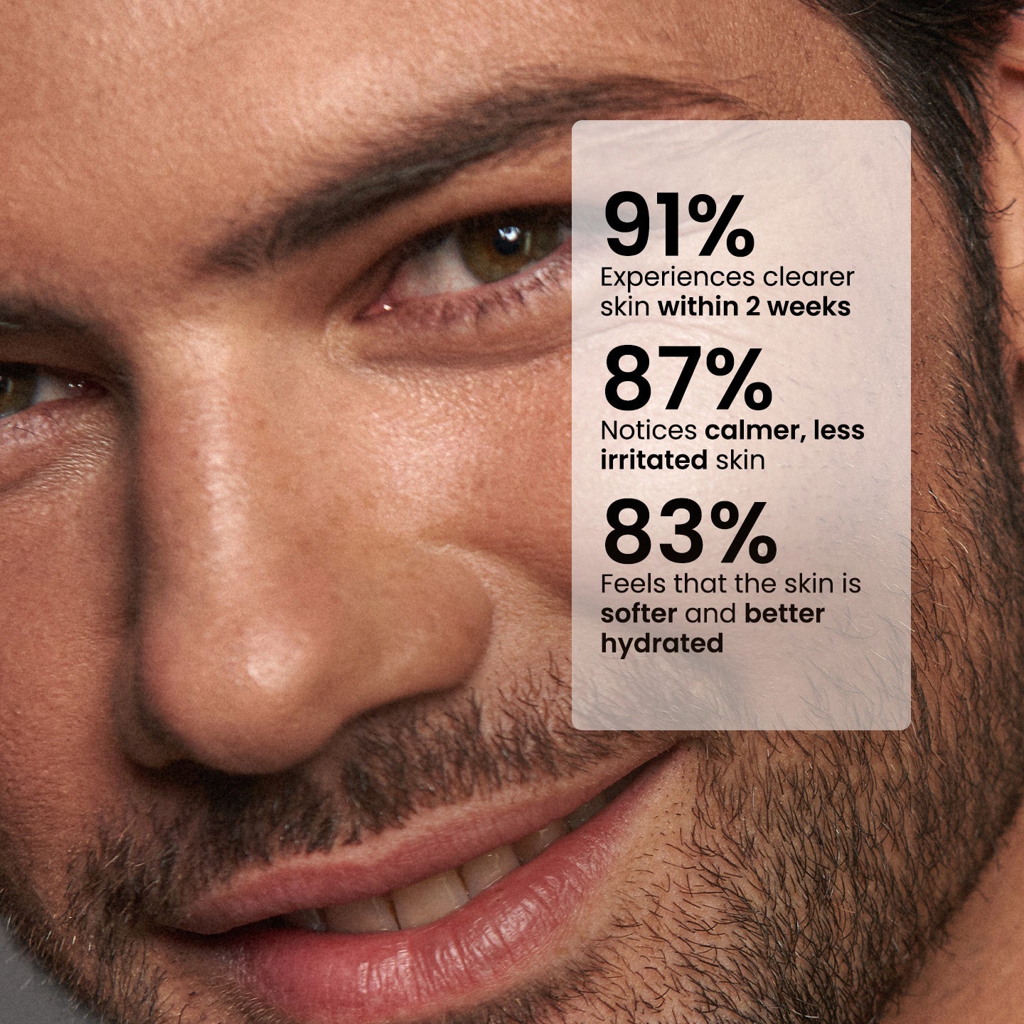 Lavado facial diario para hombres