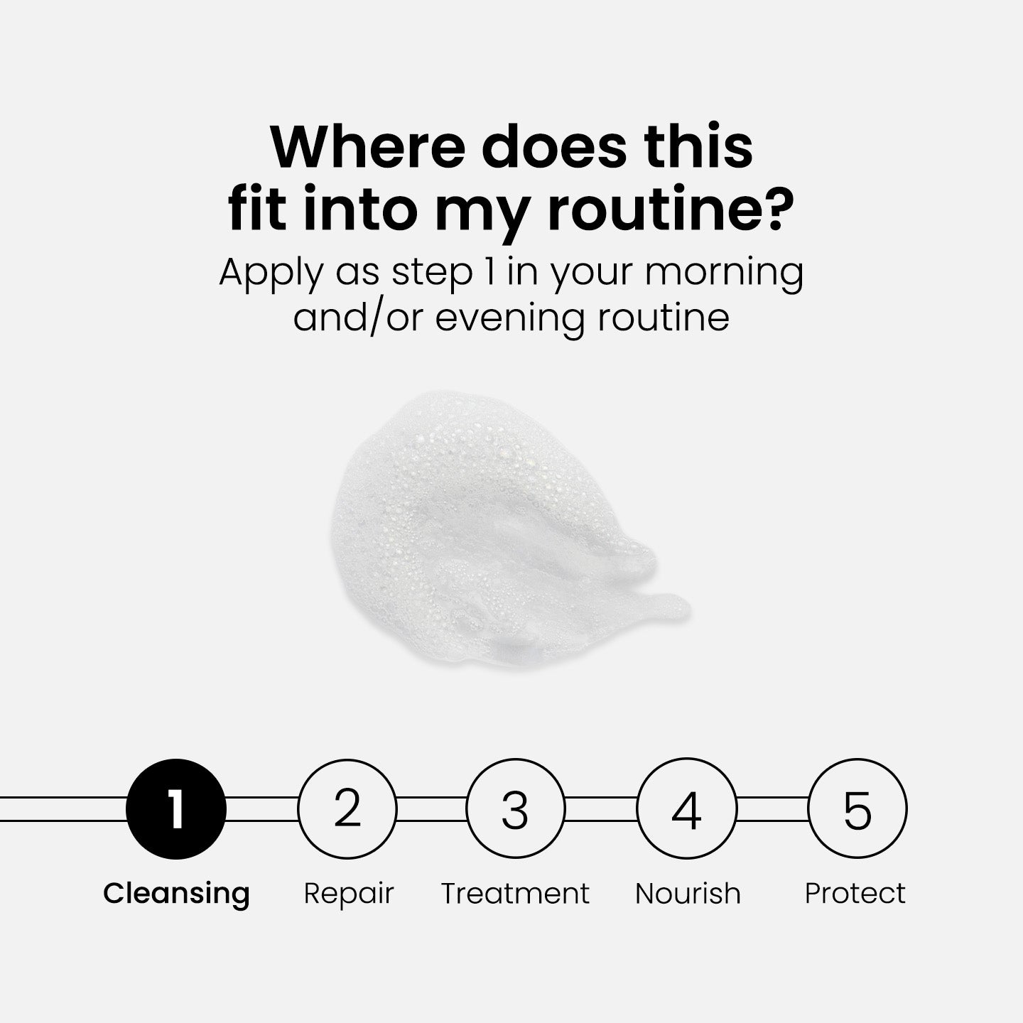 Lavado facial diario para hombres