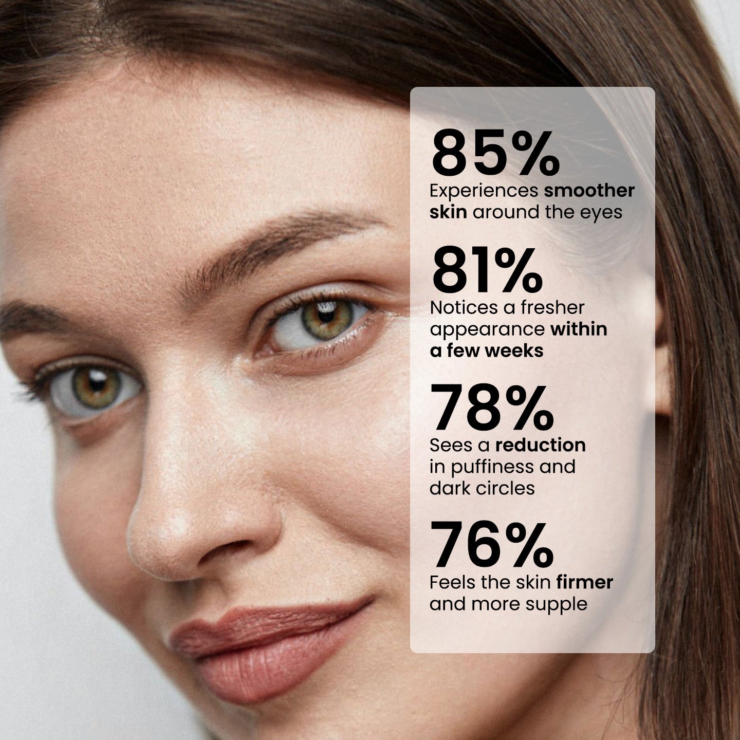 Suero para levantamiento de ojos - 5% cafeína + EGCG