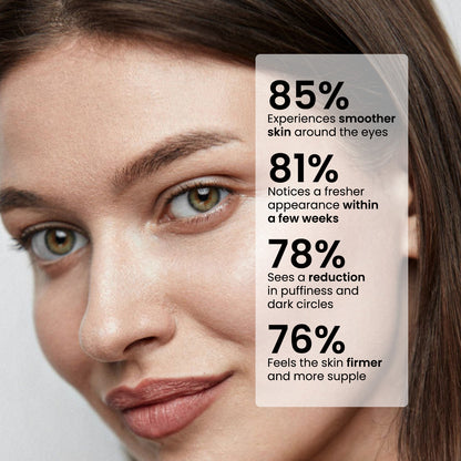 Suero para levantamiento de ojos - 5% cafeína + EGCG