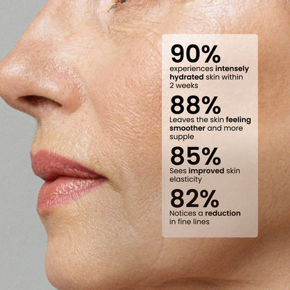 Crema de Día y Noche con Ácido Hialurónico