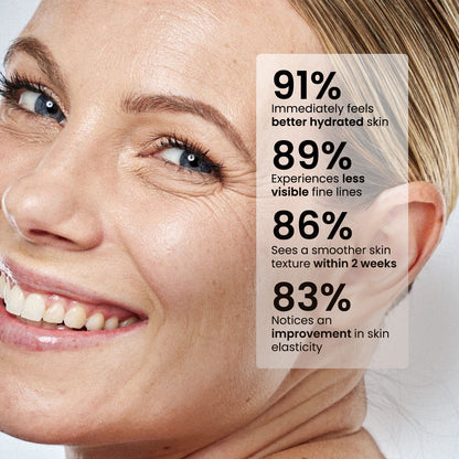 Suero de Ácido Hialurónico 2%