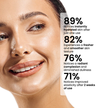 Mascarillas de hoja de ácido hialurónico