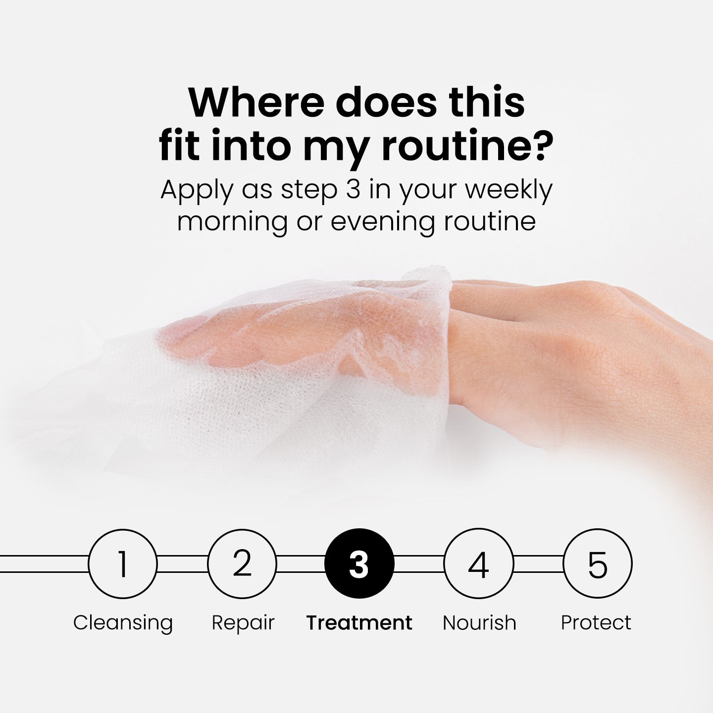 Mascarillas de hoja de ácido hialurónico