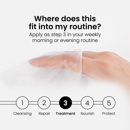 Mascarillas de hoja de ácido hialurónico