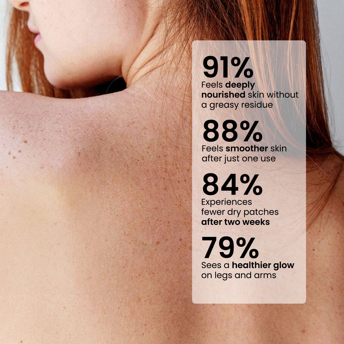 Exfoliante Corporal de Azúcar Hydra Glow