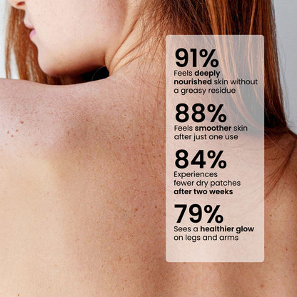 Exfoliante Corporal de Azúcar Hydra Glow