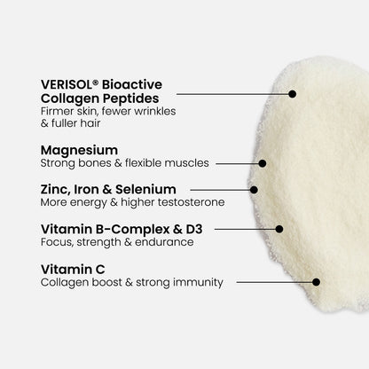 Complejo de colágeno para hombres