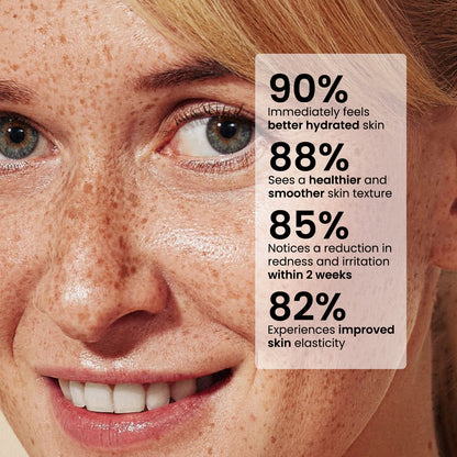 Loción hidratante con aceite de semilla de sativa