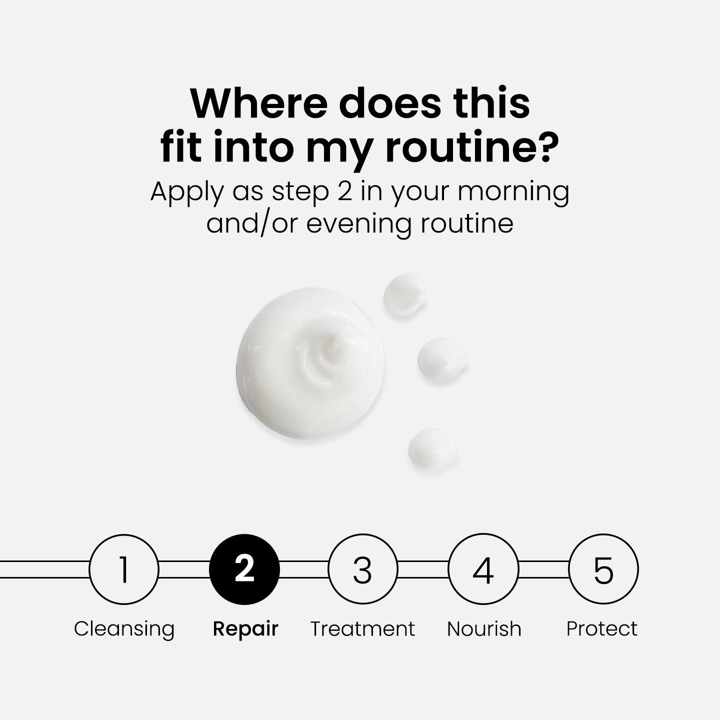 Ritual de Belleza Básico - 5 Productos