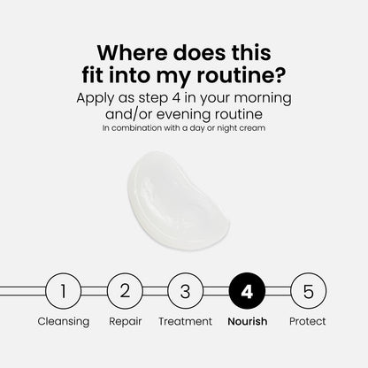 Crema de Ojos Multi-Efecto