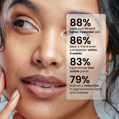 Suero de Niacinamida 10%