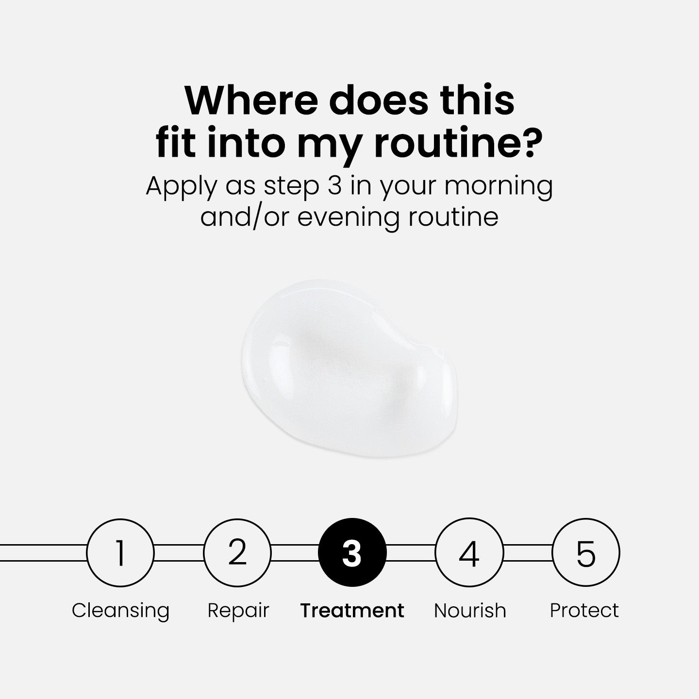 Suero de Niacinamida 10%