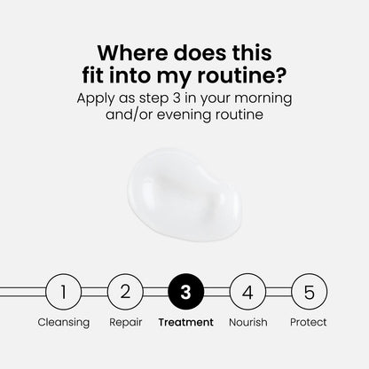 Suero de Niacinamida 10%