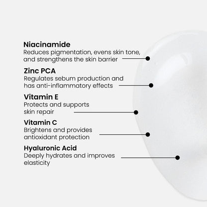 Suero de Niacinamida 10%