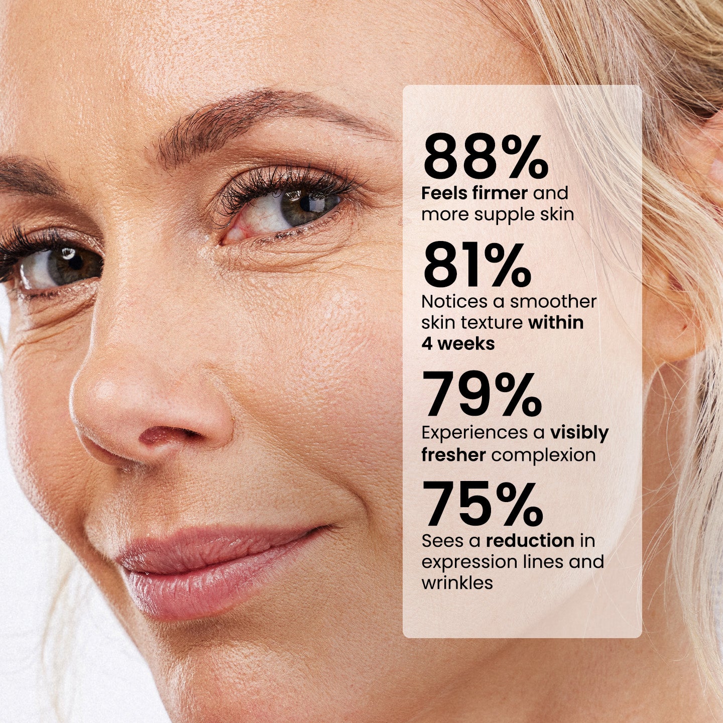 Crema facial potenciadora de péptidos