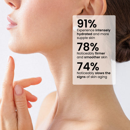 Loción reafirmante para cuello y escote con péptidos