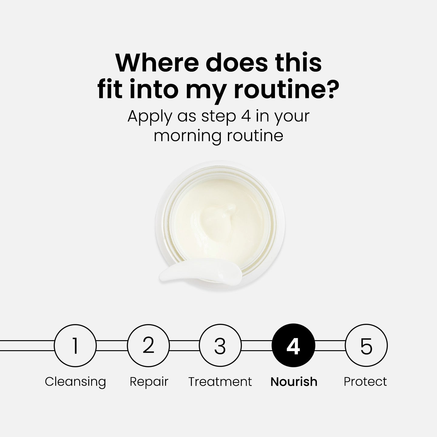 Crema de día anti-envejecimiento SPF Q10