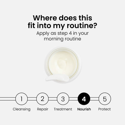 Crema de día anti-envejecimiento SPF Q10