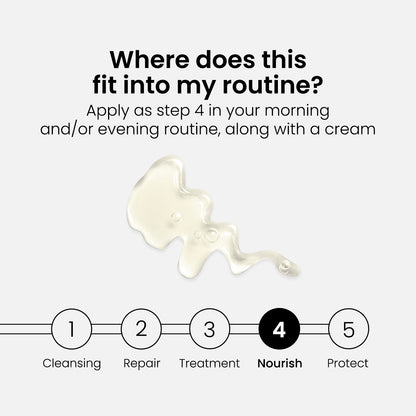 Aceite facial Ultimate Glow con 2% de Q10