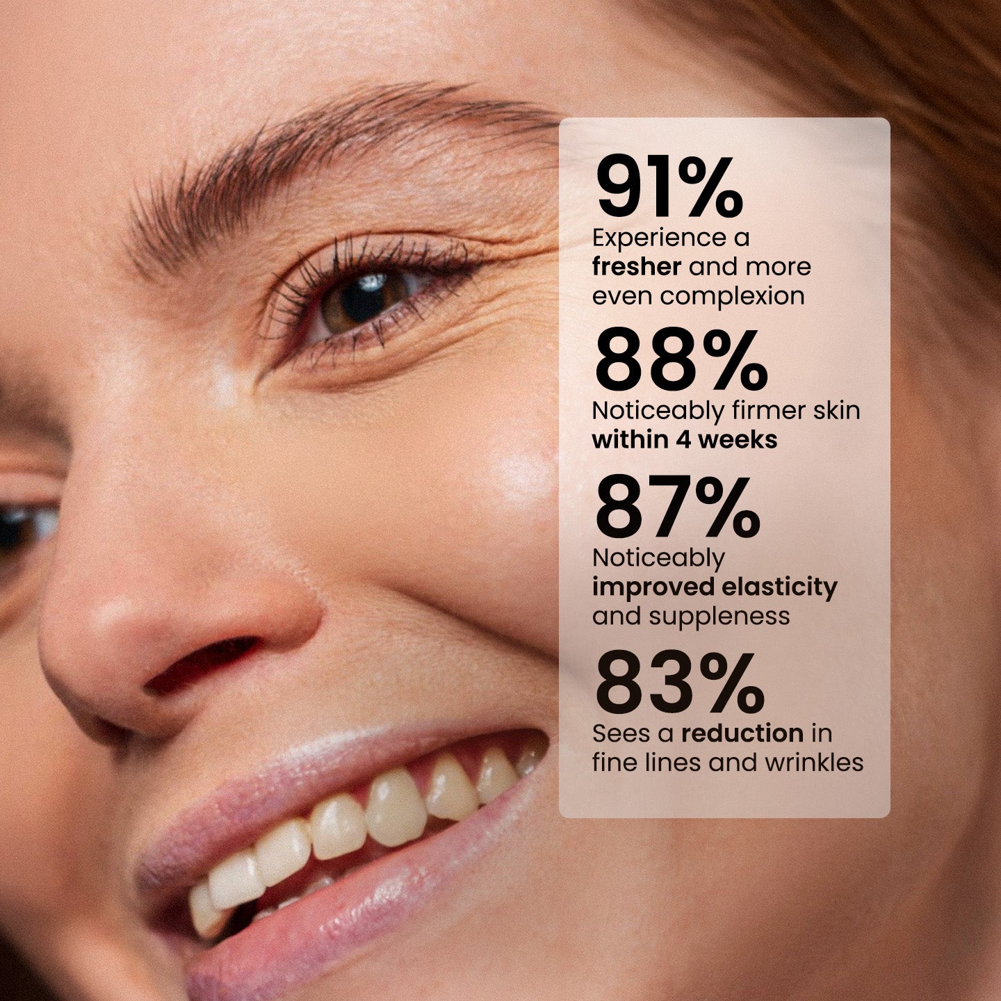 Suero antienvejecimiento 3% Q10