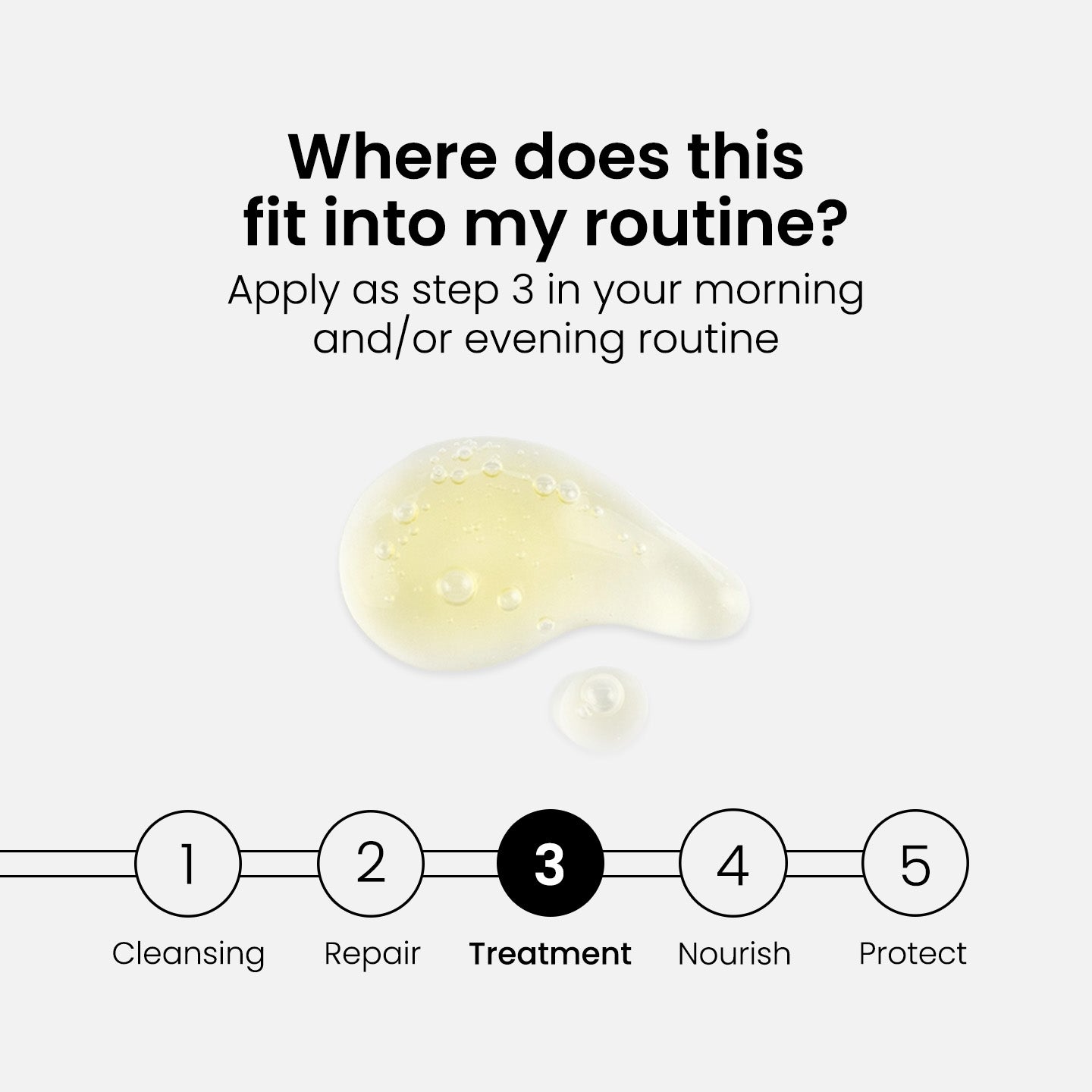 Suero antienvejecimiento 3% Q10