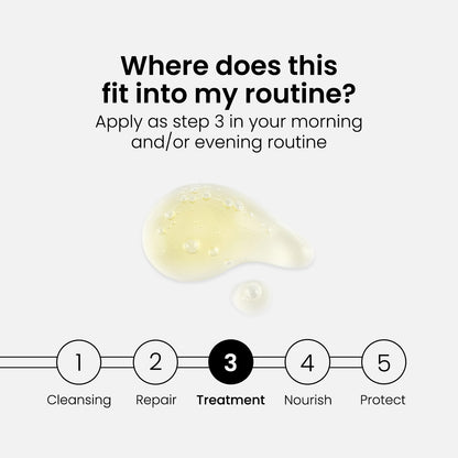 Suero antienvejecimiento 3% Q10