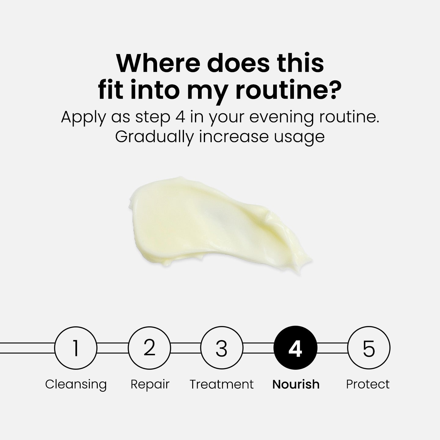 Crema nocturna activa con 1% de retinol