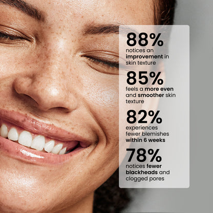 Suero de ácido salicílico 2% BHA