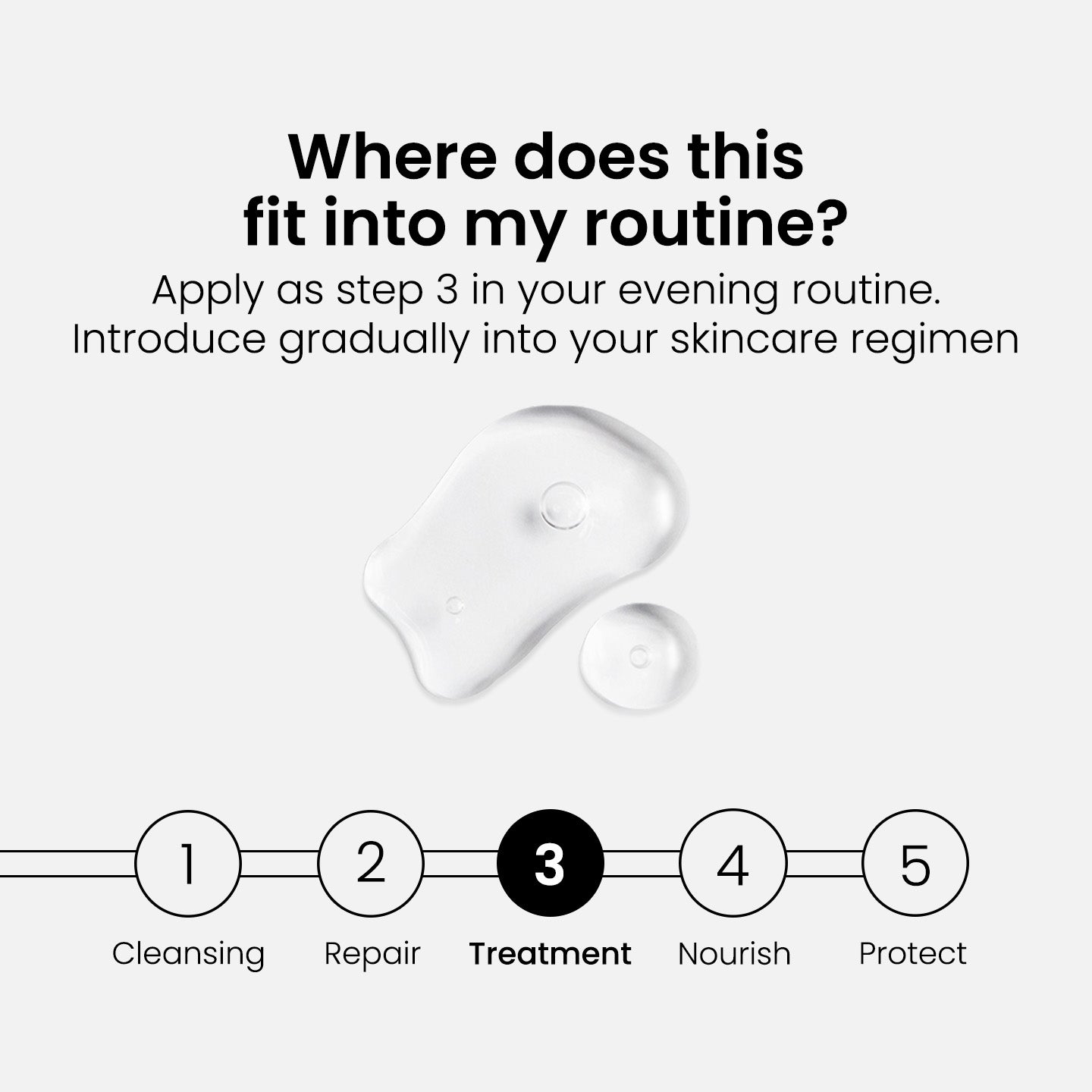 Suero de ácido salicílico 2% BHA